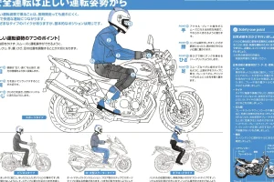 バイク危ないを回避！安全運転のテクニックと装備のコツガイド
