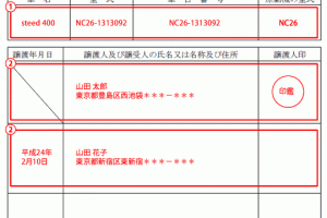 バイク譲渡証明書ダウンロードで簡単！フォーマットと書き方ガイド
